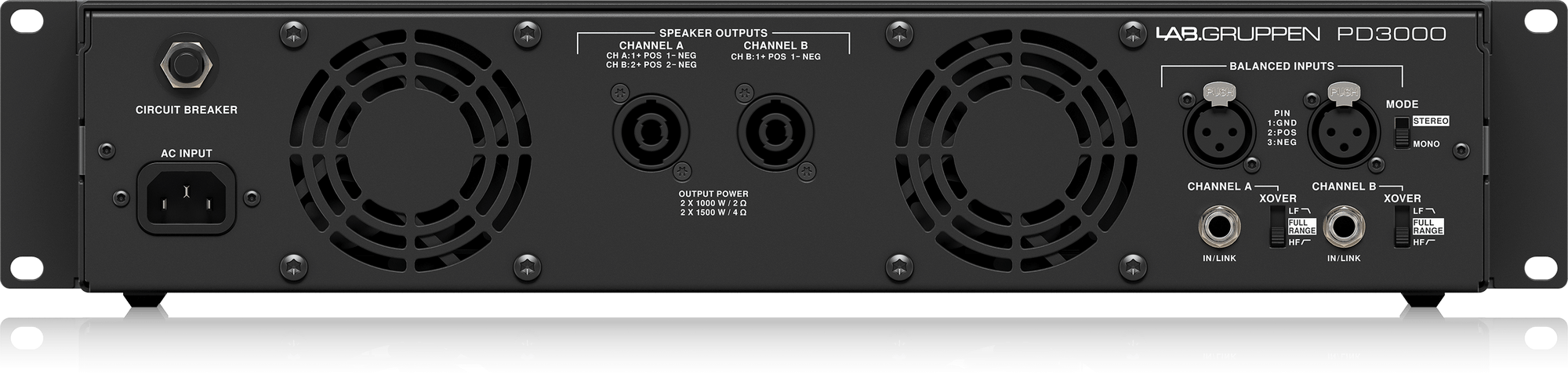 LAB.Gruppen PD3000 3000W 2 Channel Amplifier with SM-GO Power Management - Each