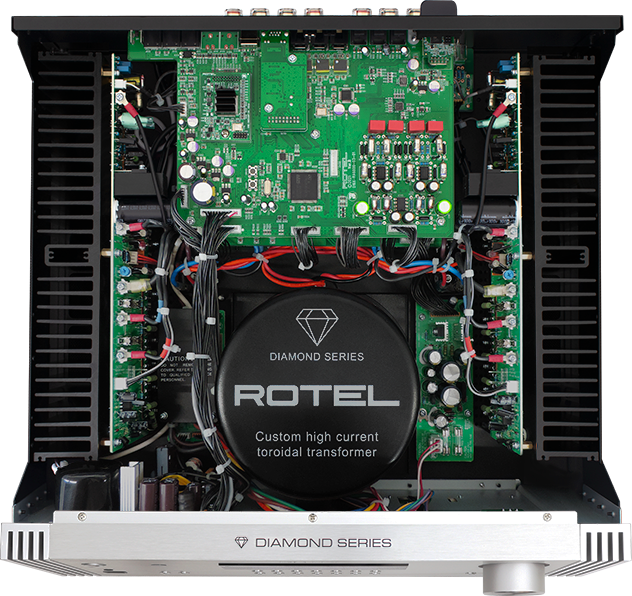 Rotel RA-6000 High-Performance Class AB Integrated Amplifier – 2 x 200 Watts - Audiomaxx India