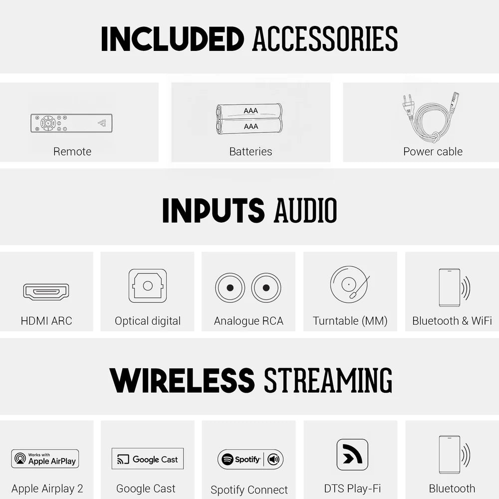 Argon SA2 Network Stereo Ampilfier Receiver with HDMI ARC for High-Quality Wireless Streaming and Seamless TV Audio Integration in Modern Home Audio Systems - Audiomaxx India