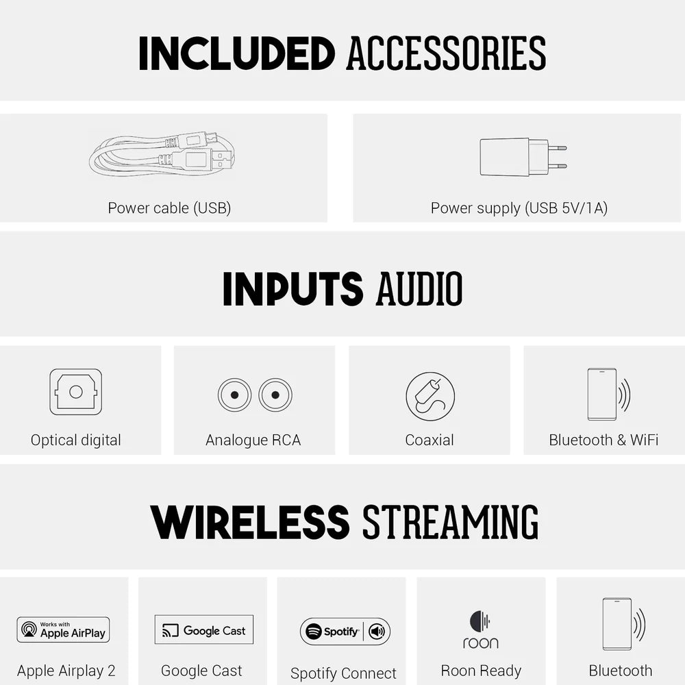 Argon Audio Solo Wireless Streaming Player with AirPlay, Chromecast, Spotify Connect and Multiroom Audio Support for Seamless Music Streaming - Audiomaxx India