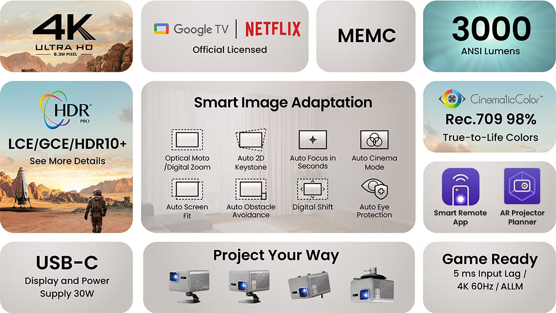 BenQ TK705i 4K 4LED 3000 ANSI lumens Smart Home Entertainment Projector