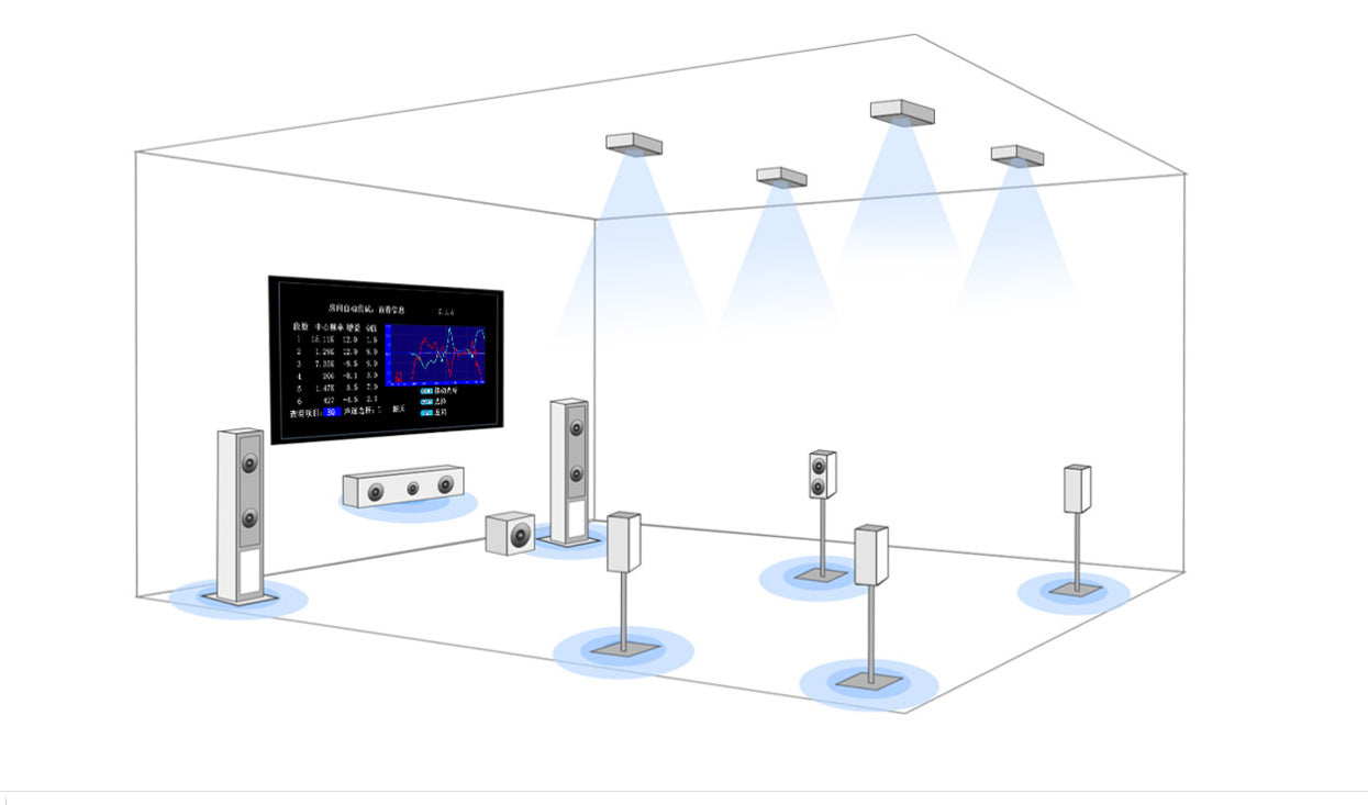 Tonewinner AT-200 Dolby Atmos 7.1.4 Decoding AV Pre Amplifier -Each