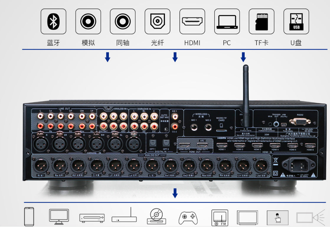 Tonewinner AT-200 Dolby Atmos 7.1.4 Decoding AV Pre Amplifier -Each