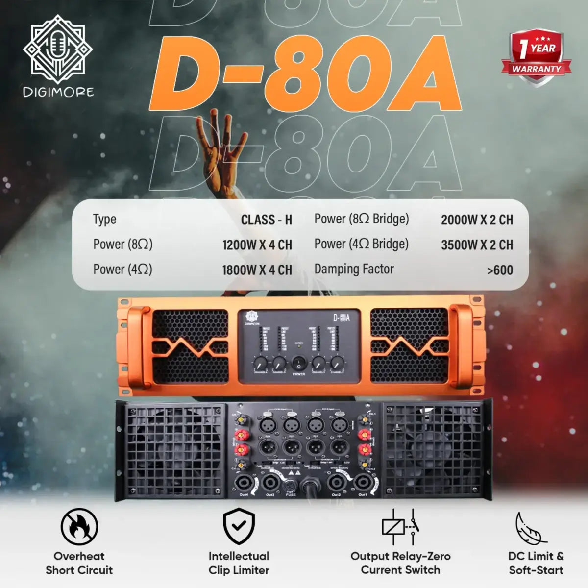 Digimore D-80A 7200W Class-H Amplifier for High-Power Professional Audio Performance