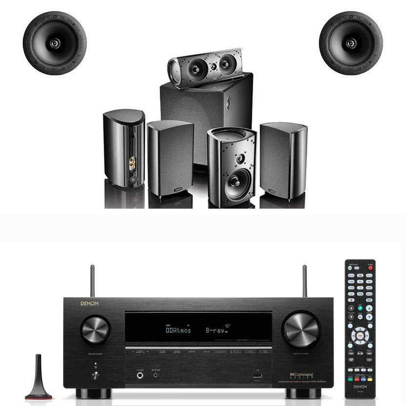 DENON ホームシアターシステム Denon AVR x2800h Audio-Video Receiver DTS-HD + Definitive