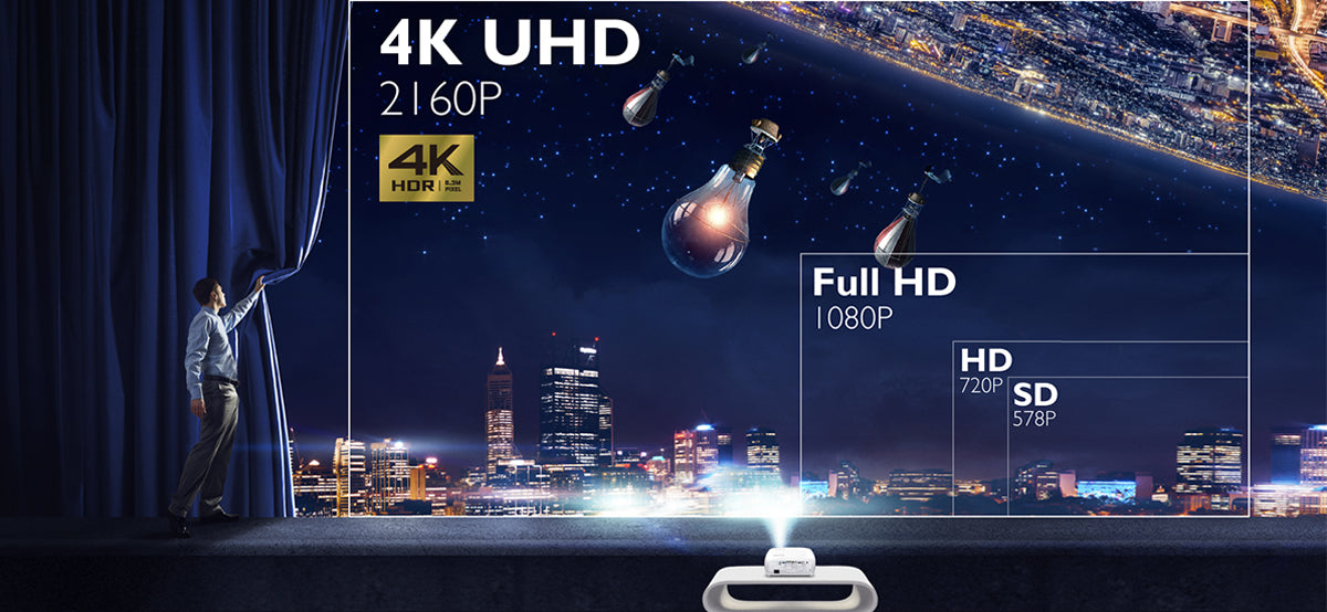 BenQ W1700 4K UHD & HDR Home Theater Cinema Projector