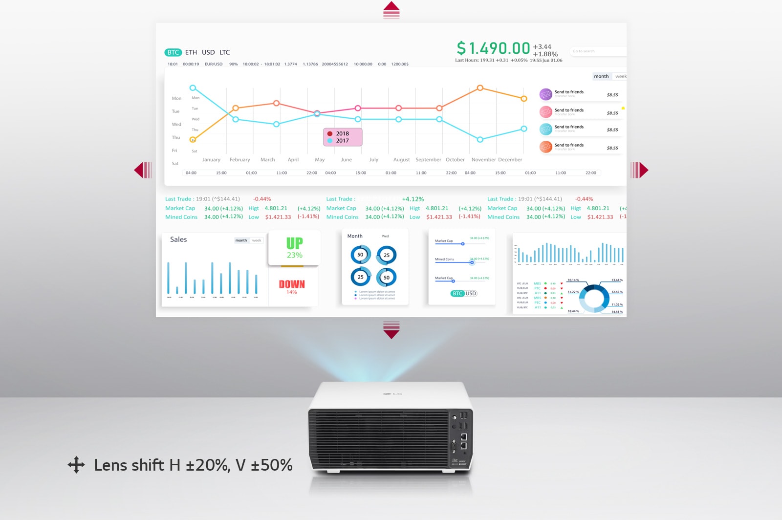 LG-BU50NST ProBeam 4K UHD High Resolution Laser Projector with 5,000 lumens,