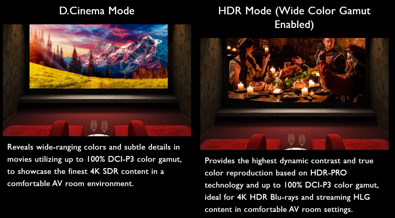 Denon S750H Audio-Video Receiver, SVS Prime Satellites, 10 Inch SVS SB1000 Subwoofer + BenQ W2700 Projector+Screen - Dolby Atmos 7.1 Home Theater Package # AM701005 - Best Home Theatre Systems - Audiomaxx India