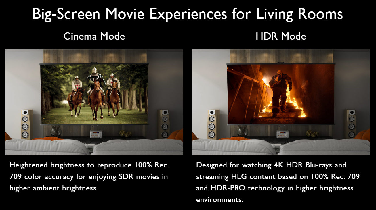 Denon S750H Audio-Video Receiver, SVS Prime Satellites, 10 Inch SVS SB1000 Subwoofer + BenQ W2700 Projector+Screen - Dolby Atmos 7.1 Home Theater Package # AM701005 - Best Home Theatre Systems - Audiomaxx India