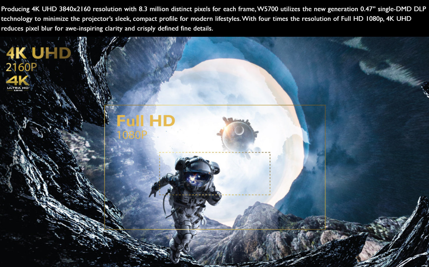 Denon X3600H Audio-Video Receiver + Q Acoustics Q3050i Speaker Set + BenQ W5700 4K Projecor - Dolby Atmos 9.2 Home Theater Package # AM902002 - Best Home Theatre Systems - Audiomaxx India