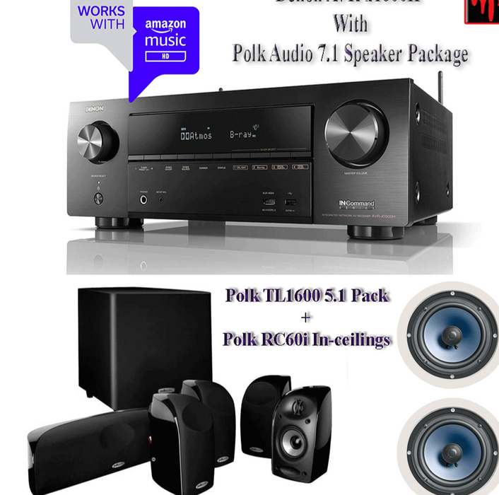 Best receiver for polk online audio speakers