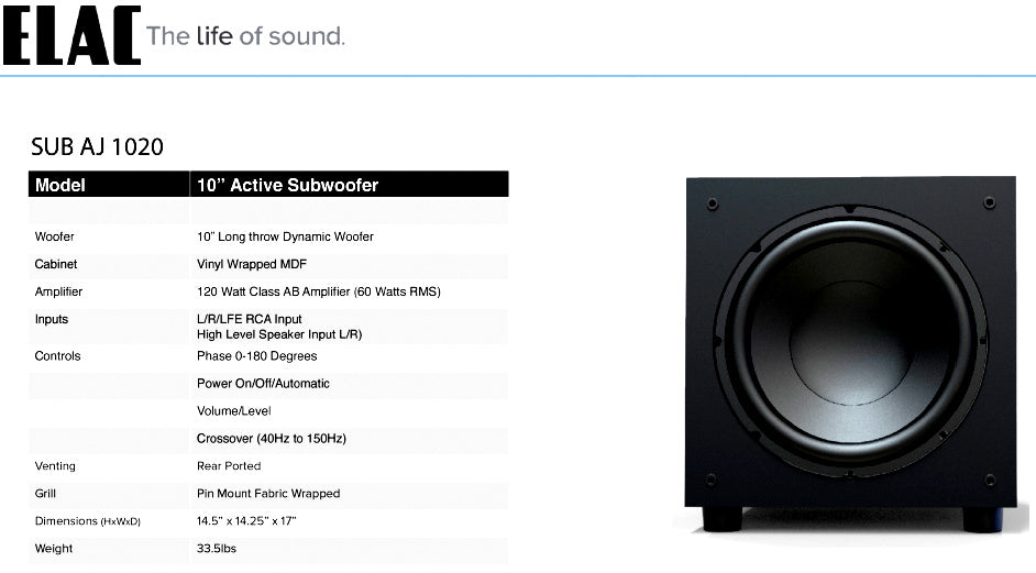 Elac Cinema 12 - 5.1 Dolby Cinema Satellite Speaker Package With Free Wall Mount Bracket Set