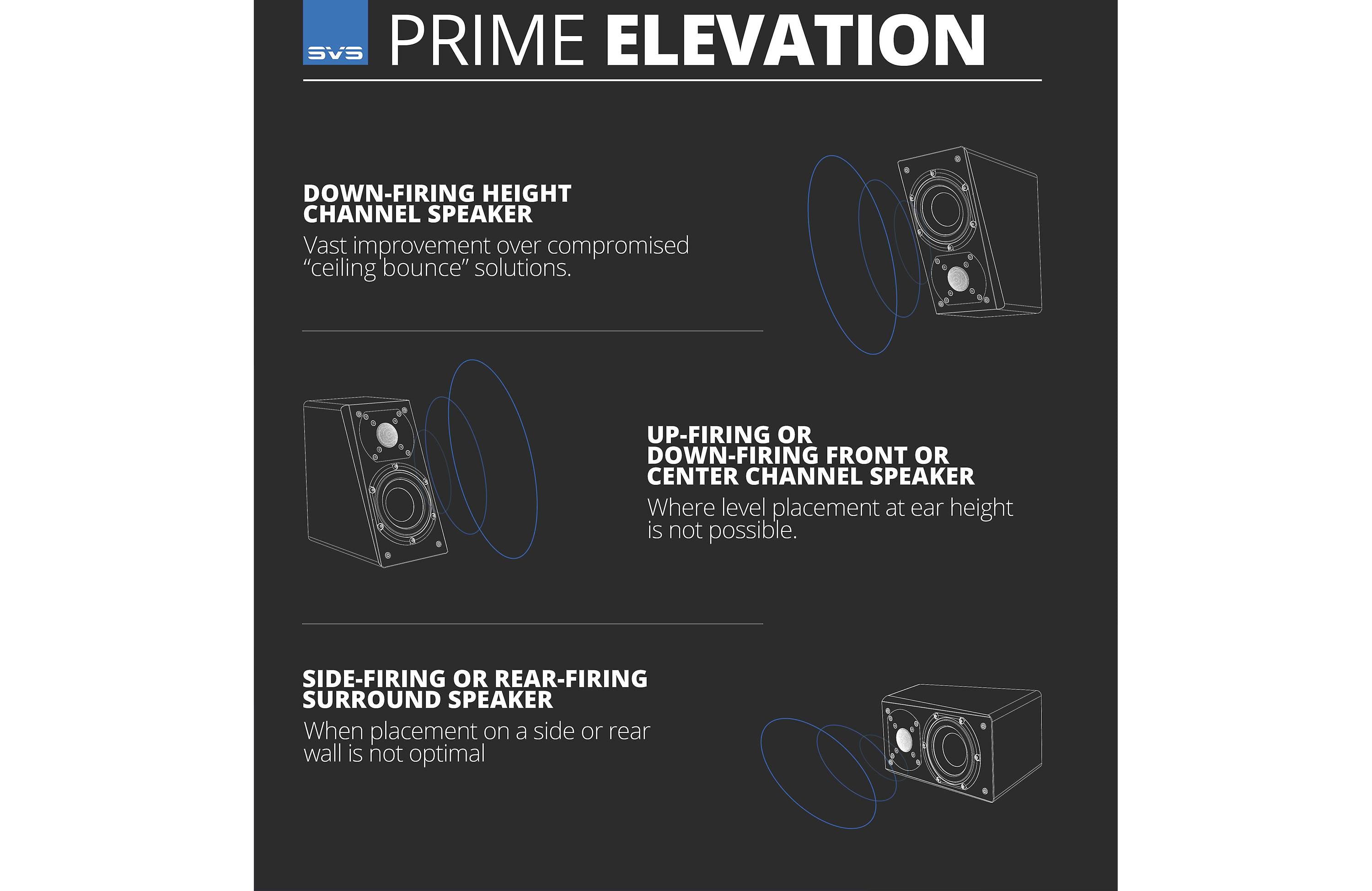 SVS Prime Elevation Height Effects / Atmos Effect Speakers (Black Ash) - Best Home Theatre Systems - Audiomaxx India